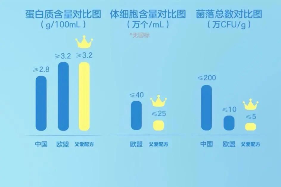 从乳业后浪到新消耗骄子，，，简爱酸奶做对了什么？？？？？_必赢亚洲