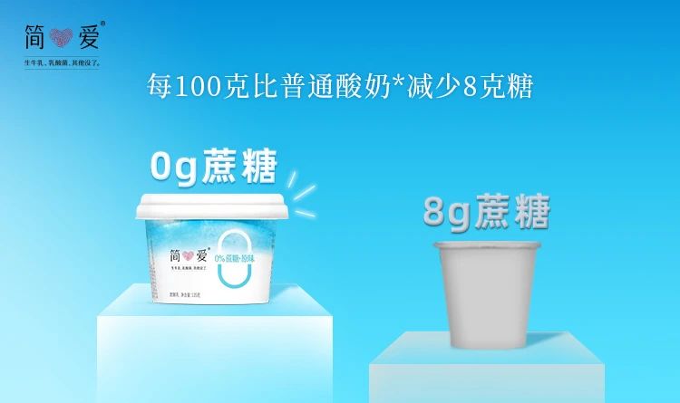 从乳业后浪到新消耗骄子，，，简爱酸奶做对了什么？？？？？_必赢亚洲