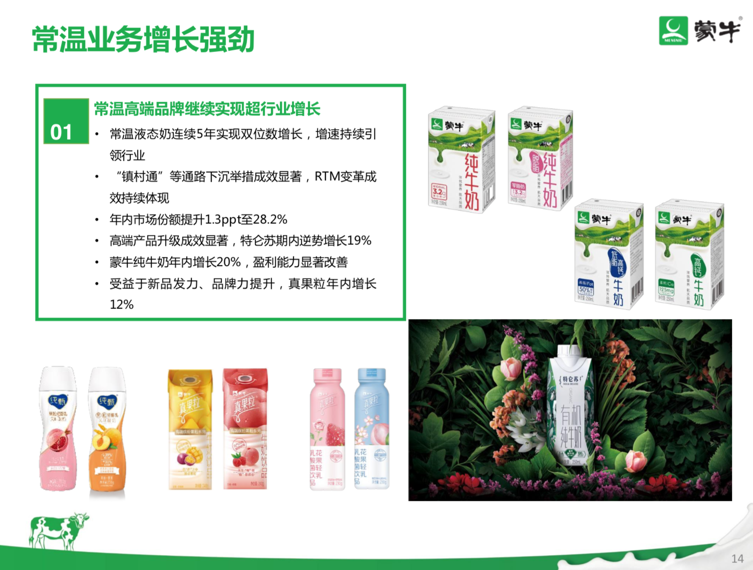 蒙牛今天开业绩会说了啥？？？？自己看_必赢亚洲